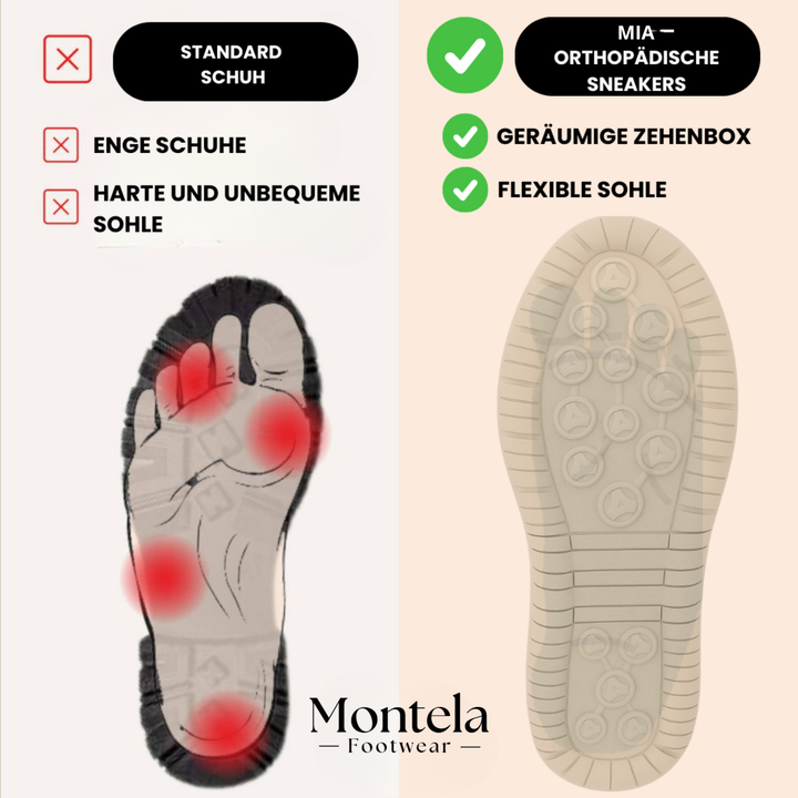 Mia – Zapatillas ortopédicas cómodas y sin dolor