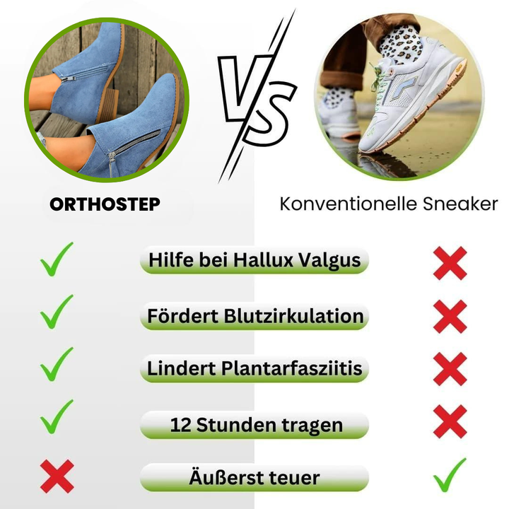OrthoStep – Botines para aliviar el dolor con soporte ergonómico