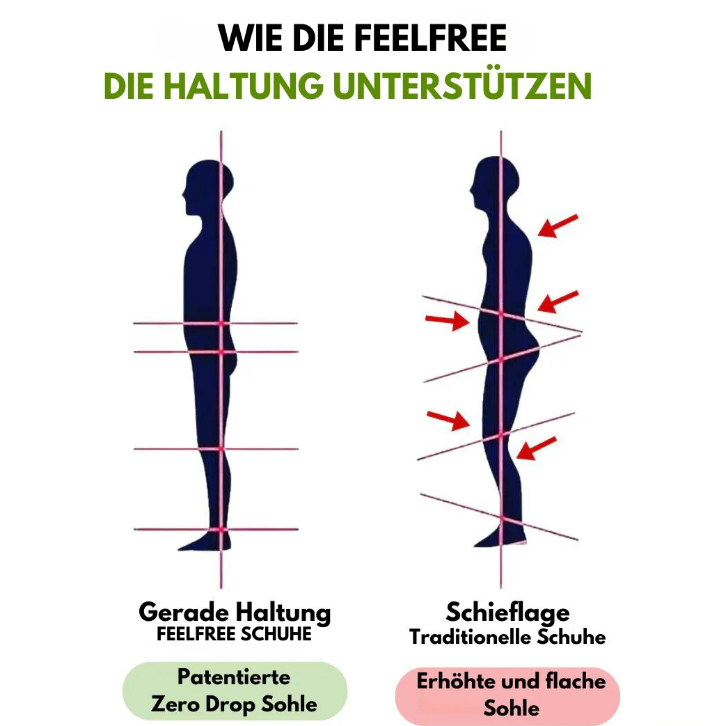 FeelFree – zapatos ortopédicos confortables